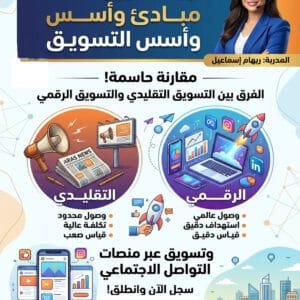 كورس مبادئ التسويق و التسويق الالكتروني